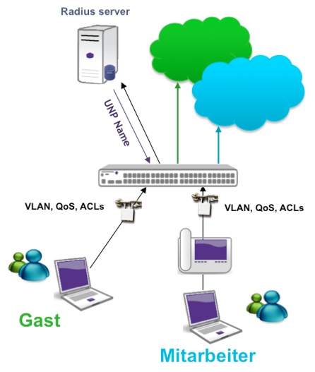 bestpractice-voip_unp.jpg bestpractice-voip_unp.jpg