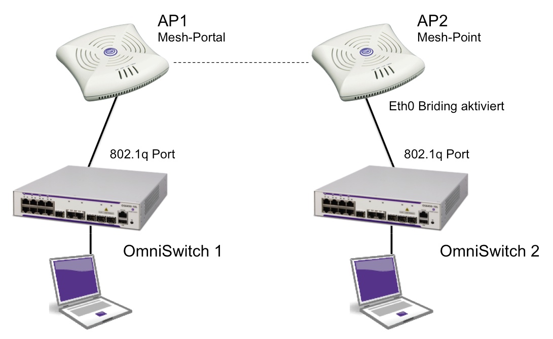 iap-bridge-overview.jpg iap-bridge-overview.jpg