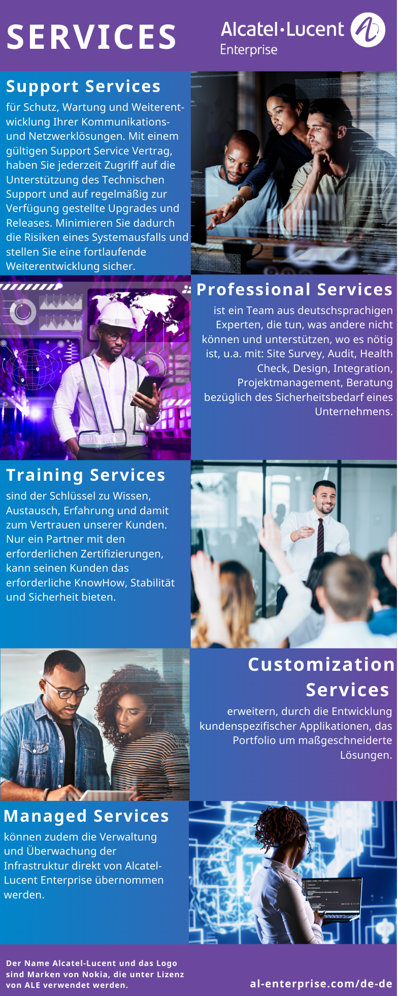 services_infografik_ale_resize.png