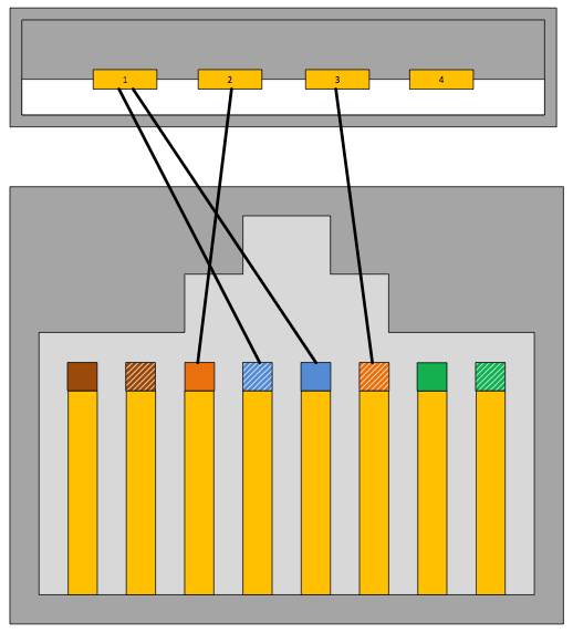 os6900-console-adapter.png