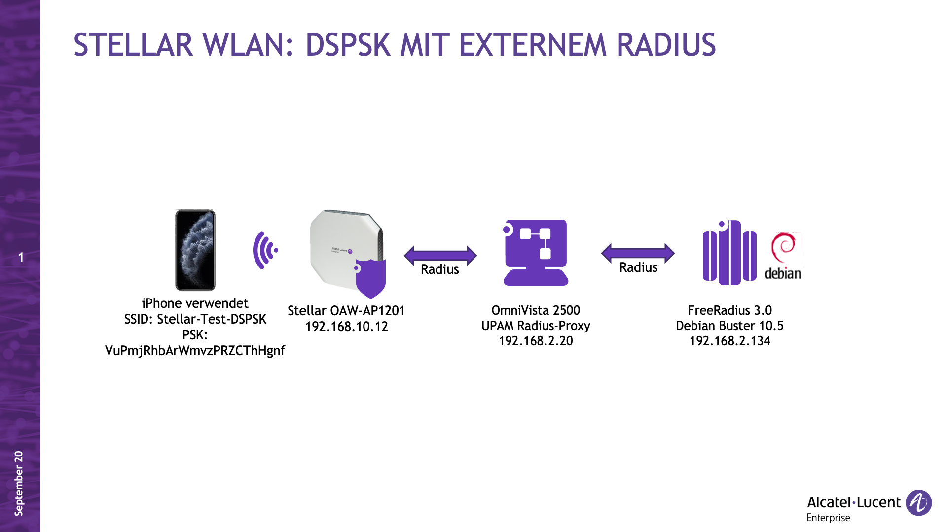 ale-stellar-wlan-dspsk-omnivista-upam-external-radius.png