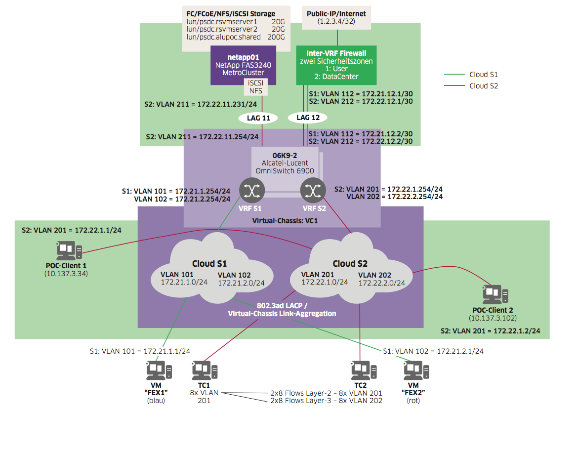 nxo-vrd-abb3-v4.png