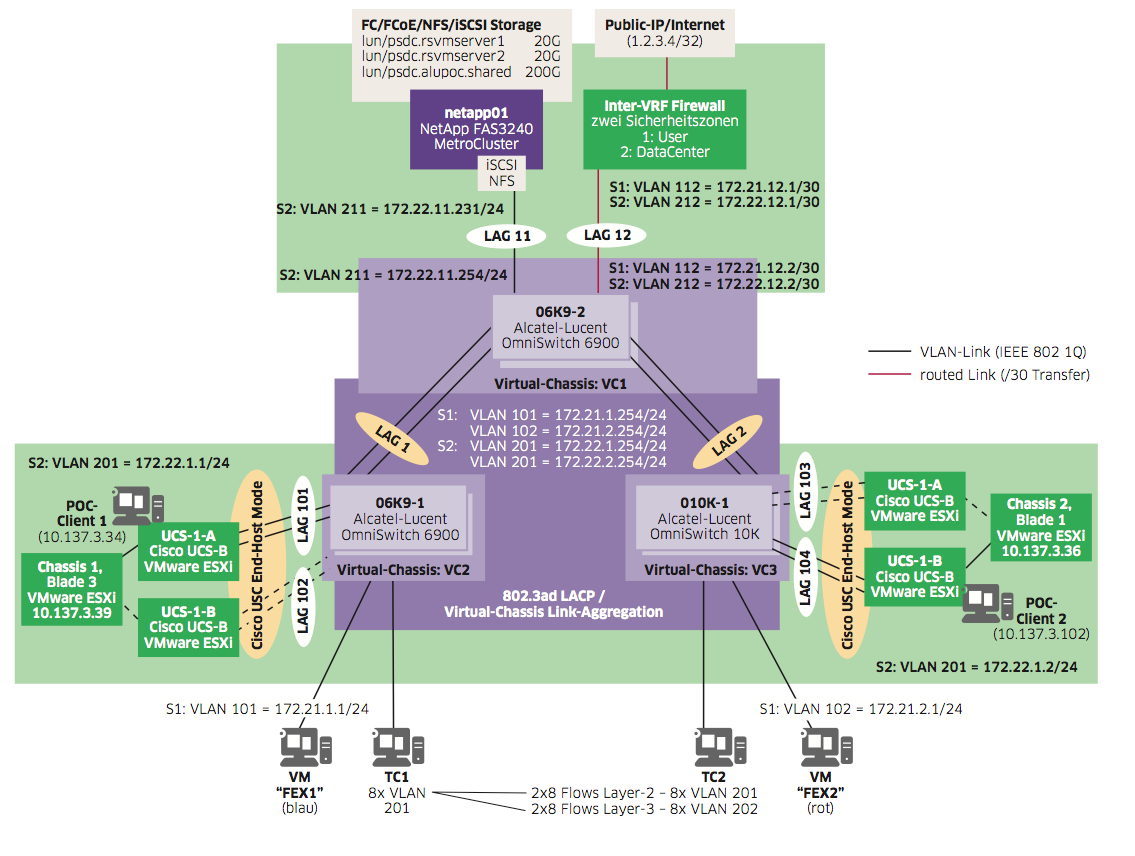 nxo-vrd-abb2-v4.png
