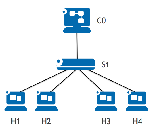 topology.png